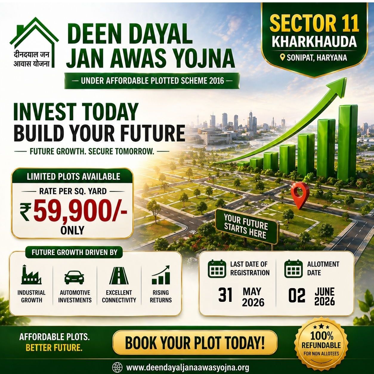 Affordable Dream: Deen Dayal Awas Yojna, Sector 36 Jhajjar,Haryana - DDJAY